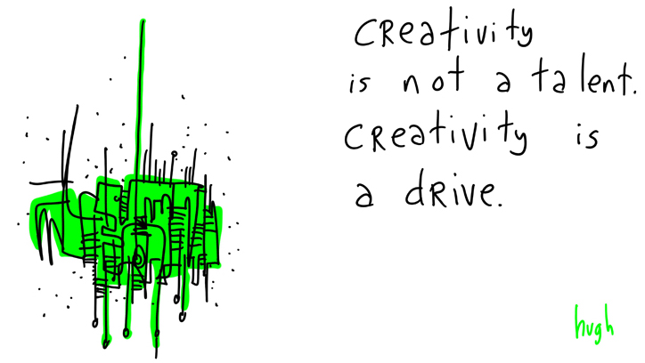 Kreativnost i produktivnost_drive